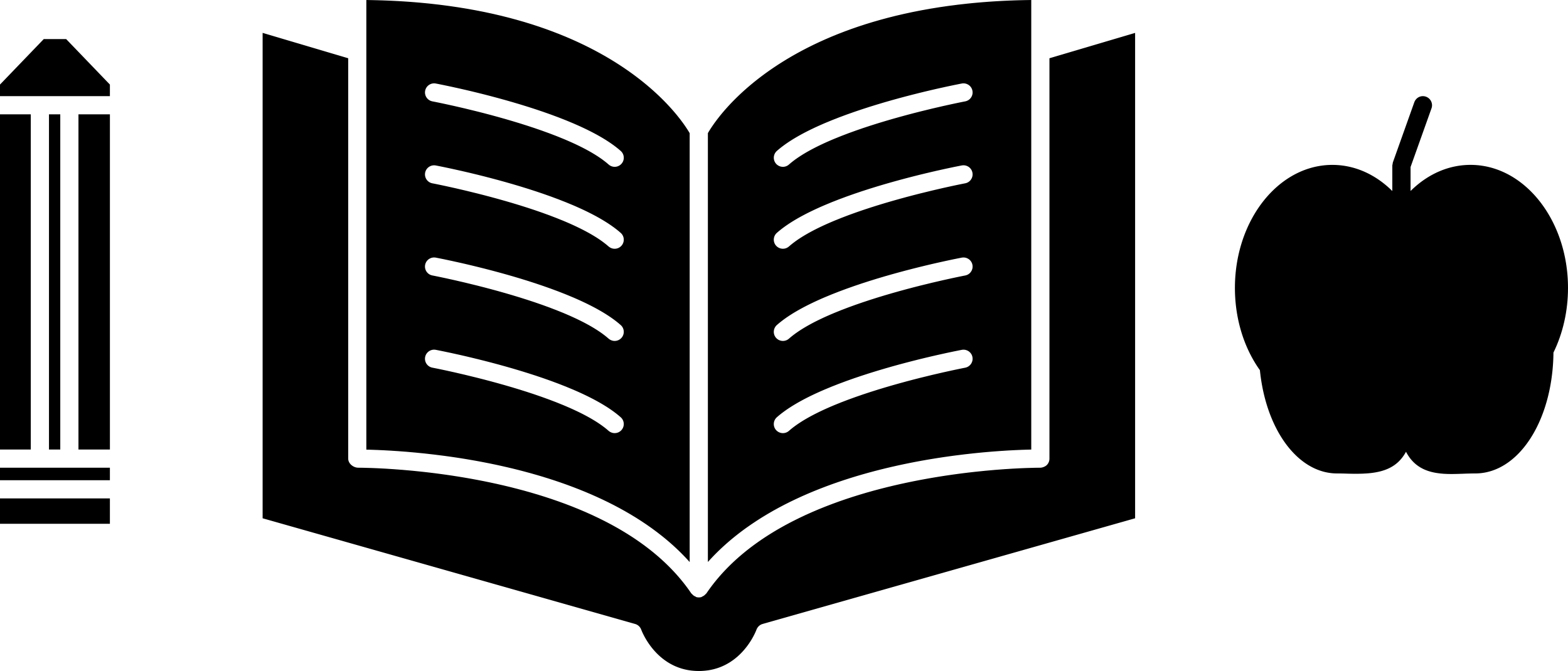 Pen With An Open Book And Apple Silhouette Blueprint Style Svg Vector Free Vectors